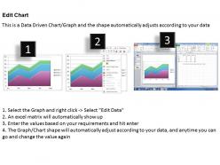 Data driven stacked area chart powerpoint slides