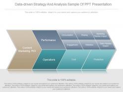 Data driven strategy and analysis sample of ppt presentation