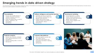 Data Driven Strategy Powerpoint PPT Template Bundles Aesthatic Slides
