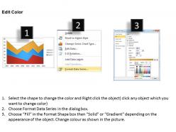 Data driven visualization area chart powerpoint slides