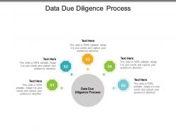 Data due diligence process ppt powerpoint designs download cpb