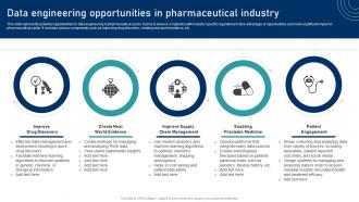Data Engineering Opportunities In Pharmaceutical Industry