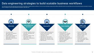Data Engineering Powerpoint Ppt Template Bundles Good Ideas