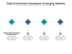 Data enrichment developed emerging markets ppt powerpoint presentation portfolio influencers cpb