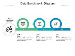 Data enrichment diagram ppt powerpoint presentation slides deck cpb
