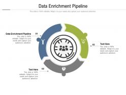 Data enrichment pipeline ppt powerpoint presentation visual aids show cpb