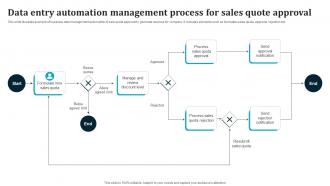 Data Entry Automation Management Process For Sales Quote Approval