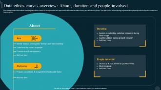 Data Ethics Canvas Overview Utilizing Technology Responsible By Product Developer Playbook