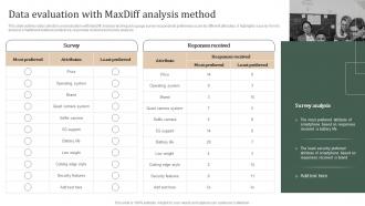 Data Evaluation With Maxdiff Analysis Method Strategic Guide Of Methods To Collect Stratergy Ss