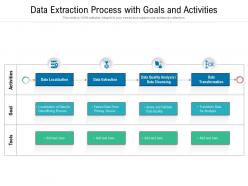 Data Extraction Process With Goals And Activities