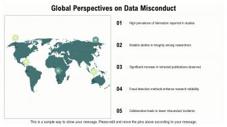 Data Fabrication And Falsification PPT Sample ACP Impressive Colorful