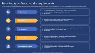 Data Feed Types Based On Site Requirements