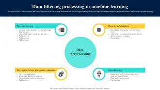 Data Filtering Processing In Machine Learning