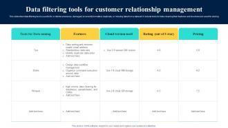 Data Filtering Tools For Customer Relationship Management