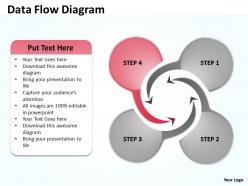 Data flow diagram 28