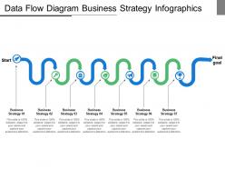 Data flow diagram business strategy infographics