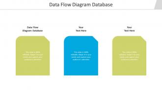 Data flow diagram database ppt powerpoint presentation inspiration ideas cpb