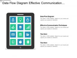 Data flow diagram effective communication techniques finance management cpb