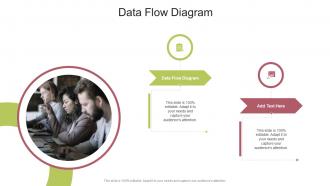 Data Flow Diagram In Powerpoint And Google Slides Cpb