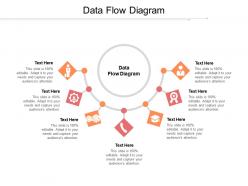 Data flow diagram ppt powerpoint presentation slides gridlines cpb