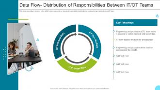Data Flow Distribution Of Responsibilities Between Managing The Successful Convergence Of It And Ot