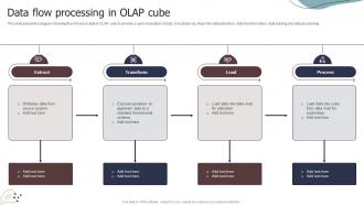 Data Flow Processing In OLAP Cube