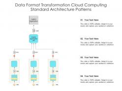Data Format Transformation Cloud Computing Standard Architecture Patterns Ppt Presentation Diagram