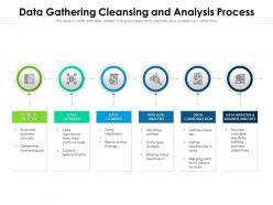 Data gathering cleansing and analysis process