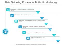 Data gathering process for bottle up monitoring