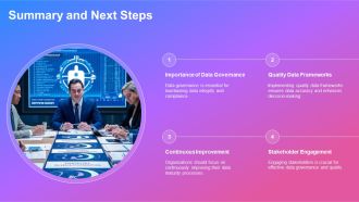 Data Governance And Quality Data Maturity Frameworks PPT Outline AT Pre designed Image