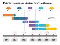 Data governance and strategy five year roadmap