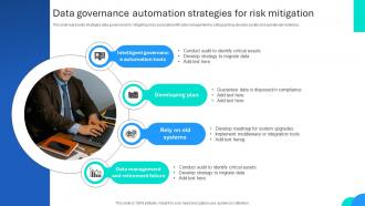 Data Governance Automation Strategies For Risk Mitigation