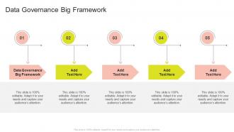 Data Governance Big Framework In Powerpoint And Google Slides Cpb