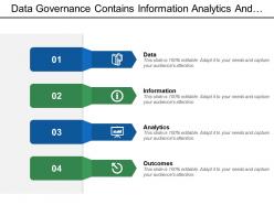 Data governance contains information analytics and outcomes