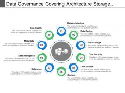Data governance covering architecture storage security content reference