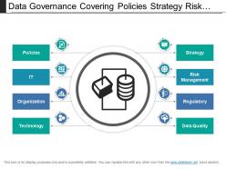Data governance covering policies strategy risk management regulatory