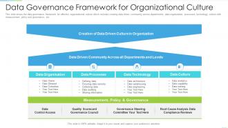 Data governance framework for organizational culture