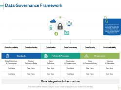 Data governance framework management ppt powerpoint presentation gallery icon
