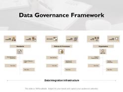 Data governance framework ppt powerpoint presentation file layout ideas