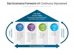 Data governance framework with continuous improvement