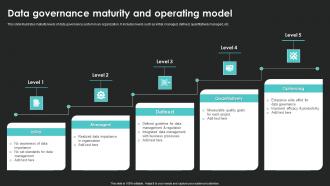 Data Governance Maturity And Operating Model