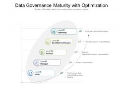 Data governance maturity with optimization
