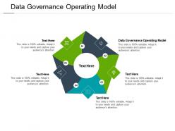 Data governance operating model ppt powerpoint presentation styles pictures cpb