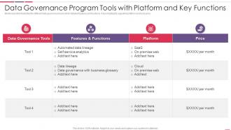Data Governance Program Tools With Platform And Key Functions