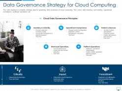 Data governance strategy for cloud computing infrastructure adoption plan ppt topics