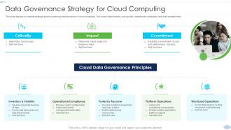 Data Governance Strategy For Cloud Strategies To Implement Cloud Computing Infrastructure