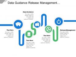 Data guidance release management operational intelligence information knowledge