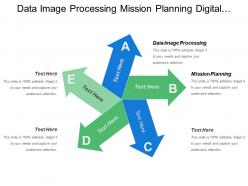 Data image processing mission planning digital cartography system engineering