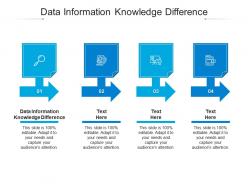 Data information knowledge difference ppt powerpoint presentation file deck cpb