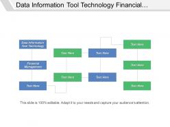 Data information tool technology financial management knowledge generation process